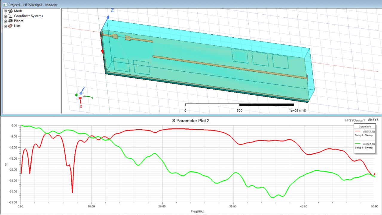 ANSYS Pcie7.0 Simulation