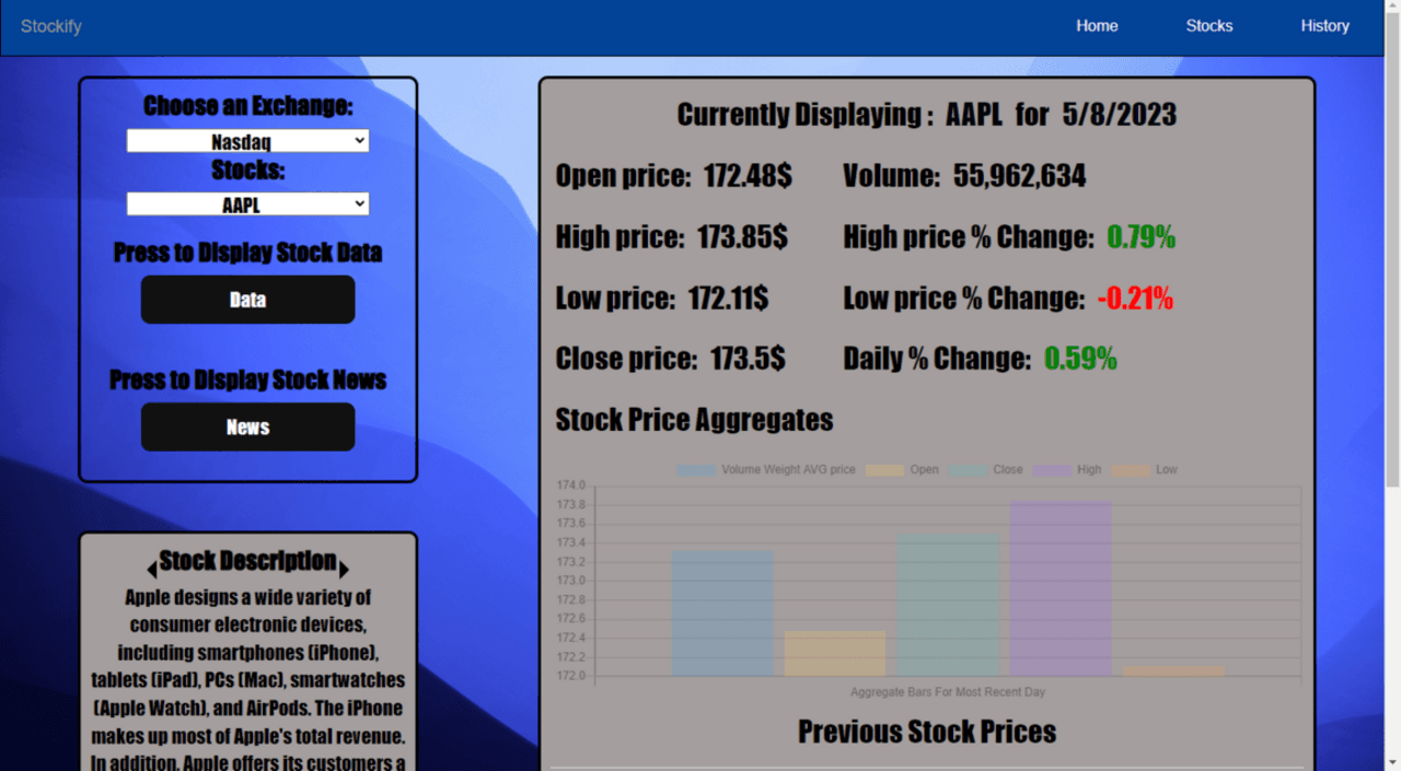 Stockify Web Application